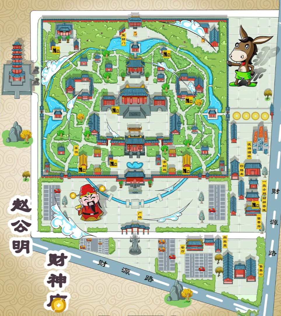 武都寺庙类手绘地图
